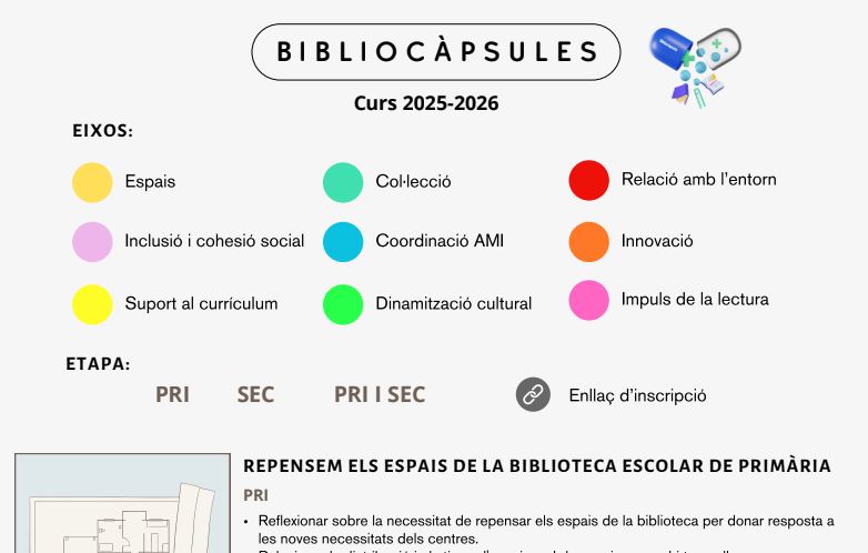 Imatge catèleg bibliocàpsules